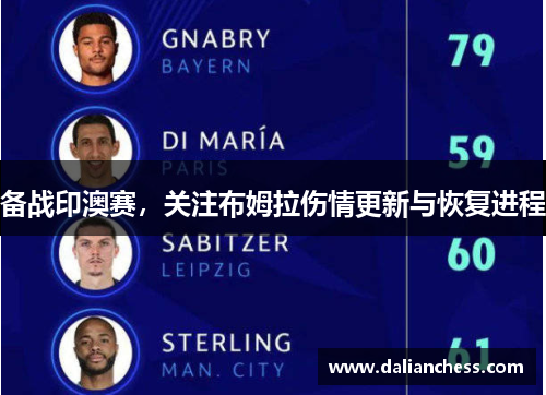 备战印澳赛,关注布姆拉伤情更新与恢复进程 备战印澳赛,关注布姆拉伤情更新与恢复进程