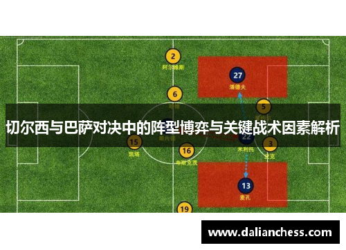 切尔西与巴萨对决中的阵型博弈与关键战术因素解析 切尔西与巴萨对决中的阵型博弈与关键战术因素解析