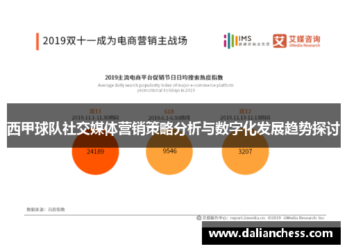 西甲球队社交媒体营销策略分析与数字化发展趋势探讨 西甲球队社交媒体营销策略分析与数字化发展趋势探讨