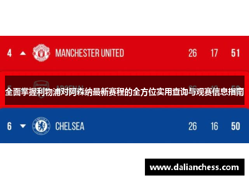 全面掌握利物浦对阿森纳最新赛程的全方位实用查询与观赛信息指南 全面掌握利物浦对阿森纳最新赛程的全方位实用查询与观赛信息指南