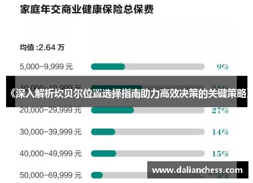 《深入解析坎贝尔位置选择指南助力高效决策的关键策略》