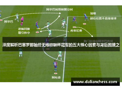 深度解析巴塞罗那始终无缘欧联杯冠军的五大核心因素与背后困境之