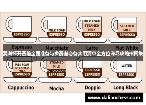 澳洲杯开赛前全面准备与参赛者必备实用清单全方位详尽攻略指南集